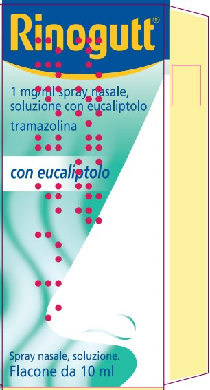 RINOGUTT*SPRAY NASALE 10ML EU - Farmacia Sant Anna SAS del Dott. Mariani Federigo